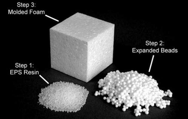 Expandable Polystyrene